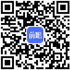万博体育全站ManBetX预见2025：《2025年中国大数据产业全景图谱》（附(图17)